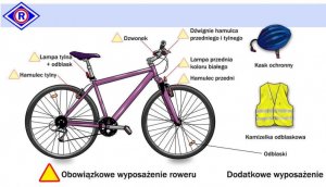 grafika - rower i obowiązkowe wyposażenie jednośladu, piktogramy kamizelki odblaskowej i kasku