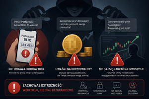 Grafika przestrzegająca przed podawaniem kodów blik oraz inwestycjami.